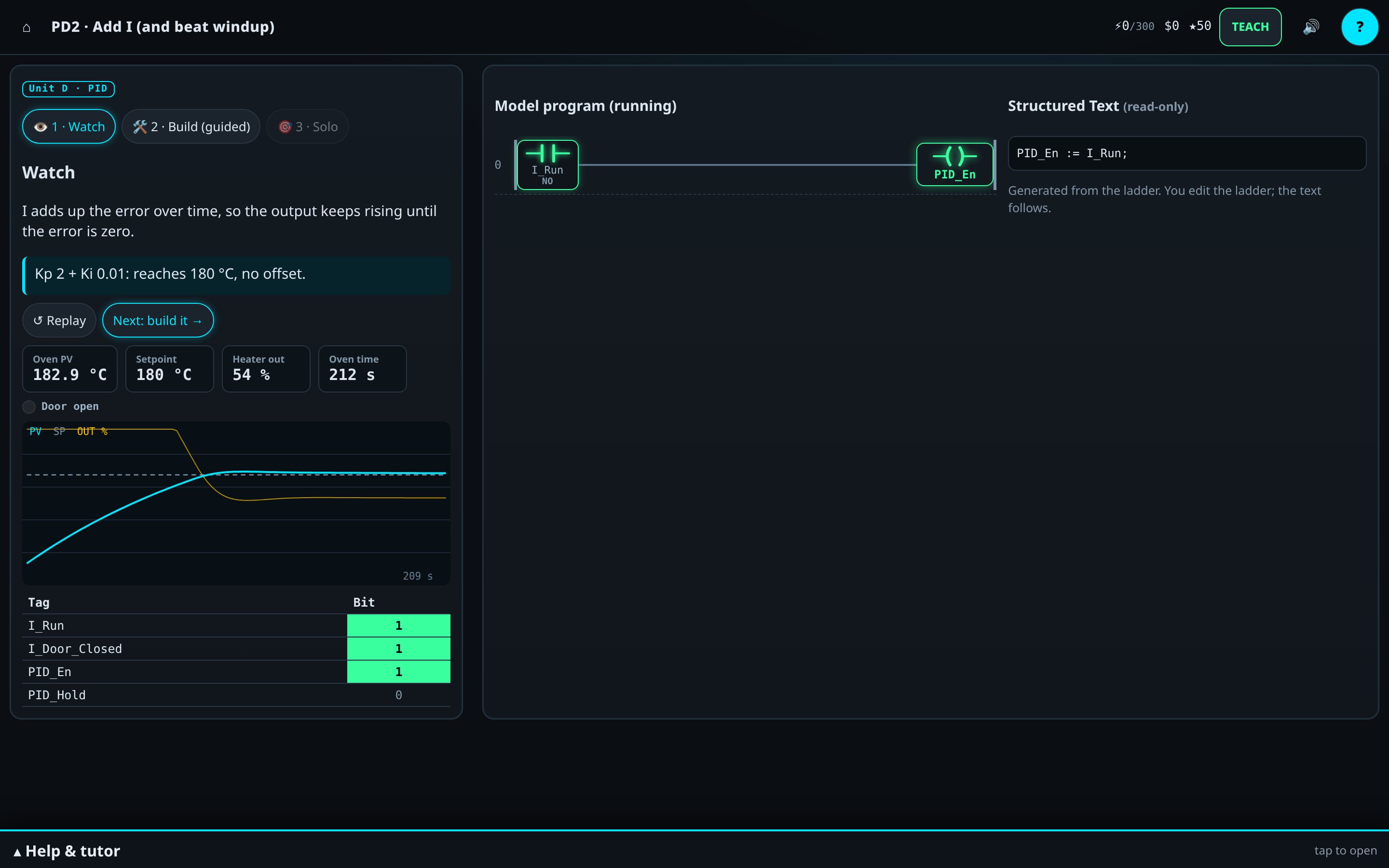 PID trend screenshot